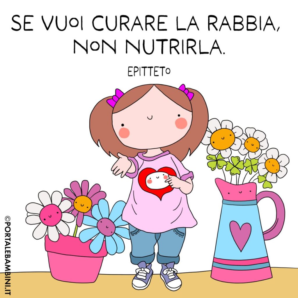 Frasi e aforismi sulla rabbia