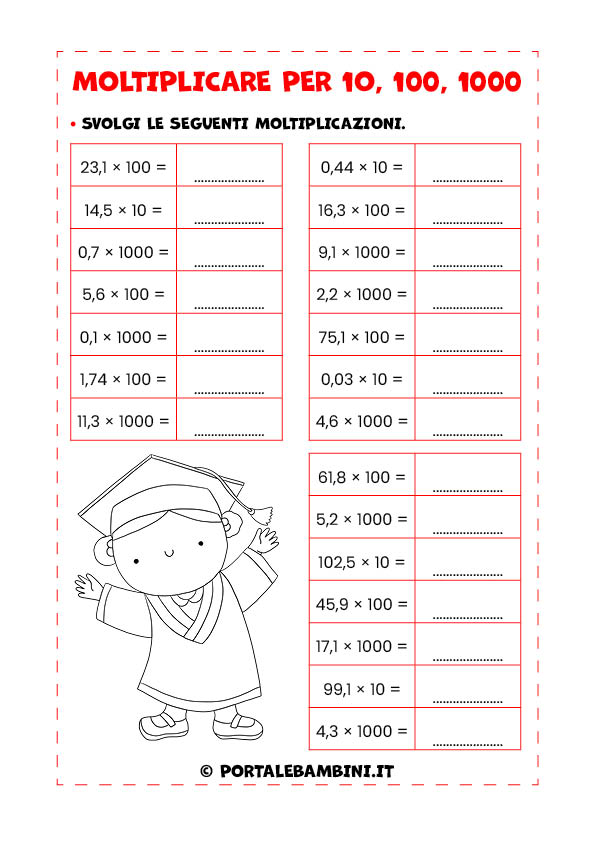 Esercizi sulle moltiplicazioni per 10, 100 e 1000 per i bambini della scuola primaria