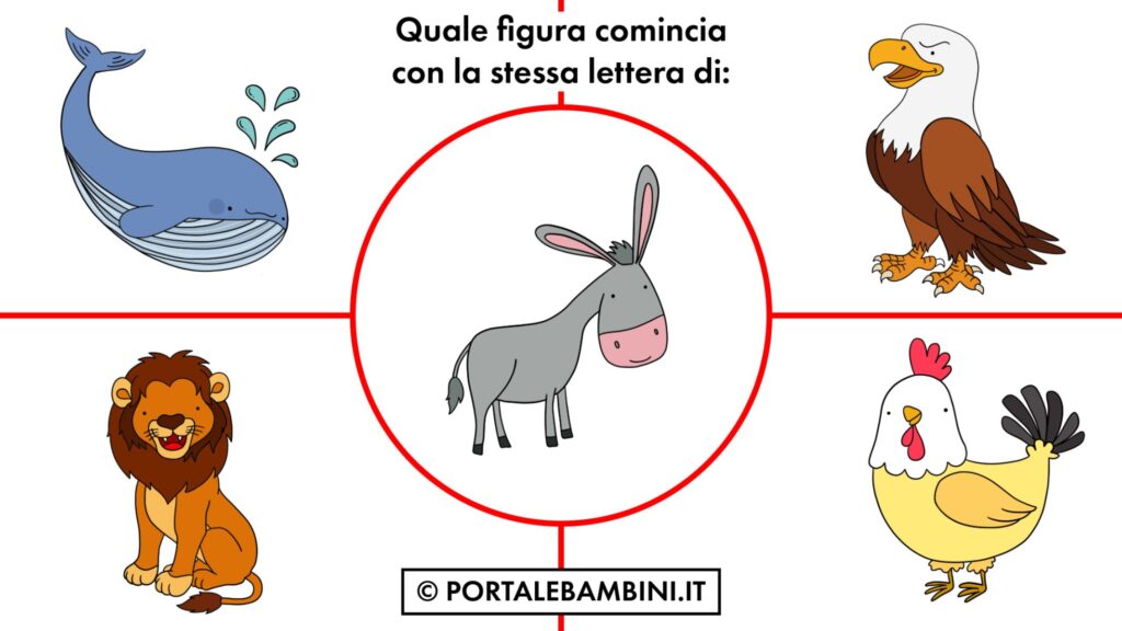 Parole con la A schede didattiche