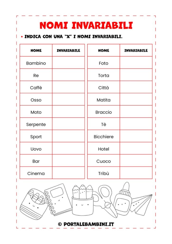 Schede didattiche sui nomi invariabili