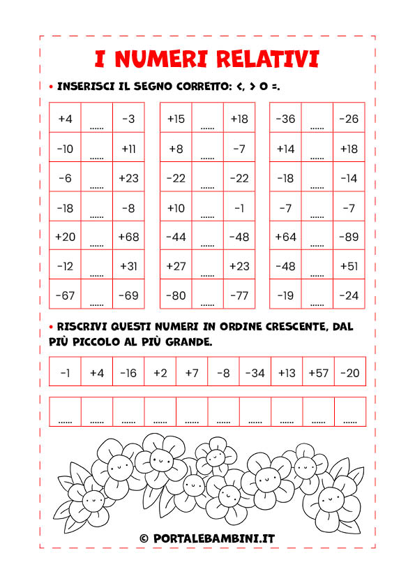 Schede didattiche sui numeri relativi per i bambini della scuola primaria