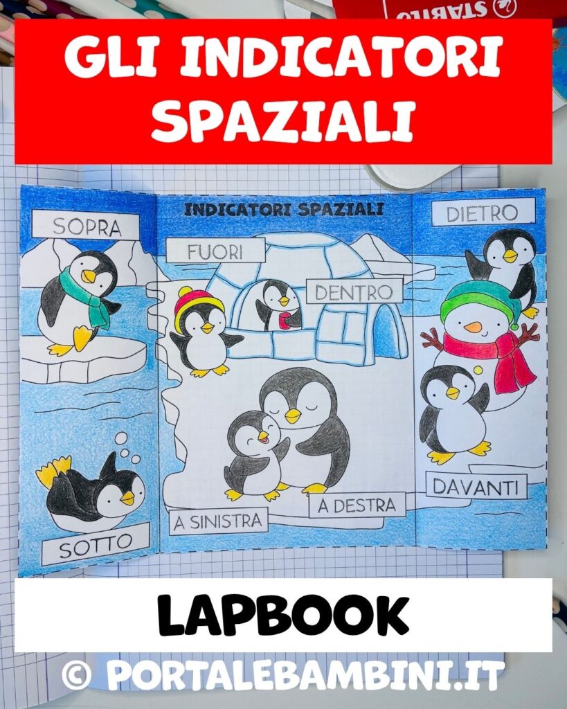Lapbook gratuito sugli indicatori spaziali