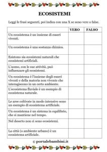 Gli Ecosistemi: mappe e schede per la scuola primaria | portalebambini.it