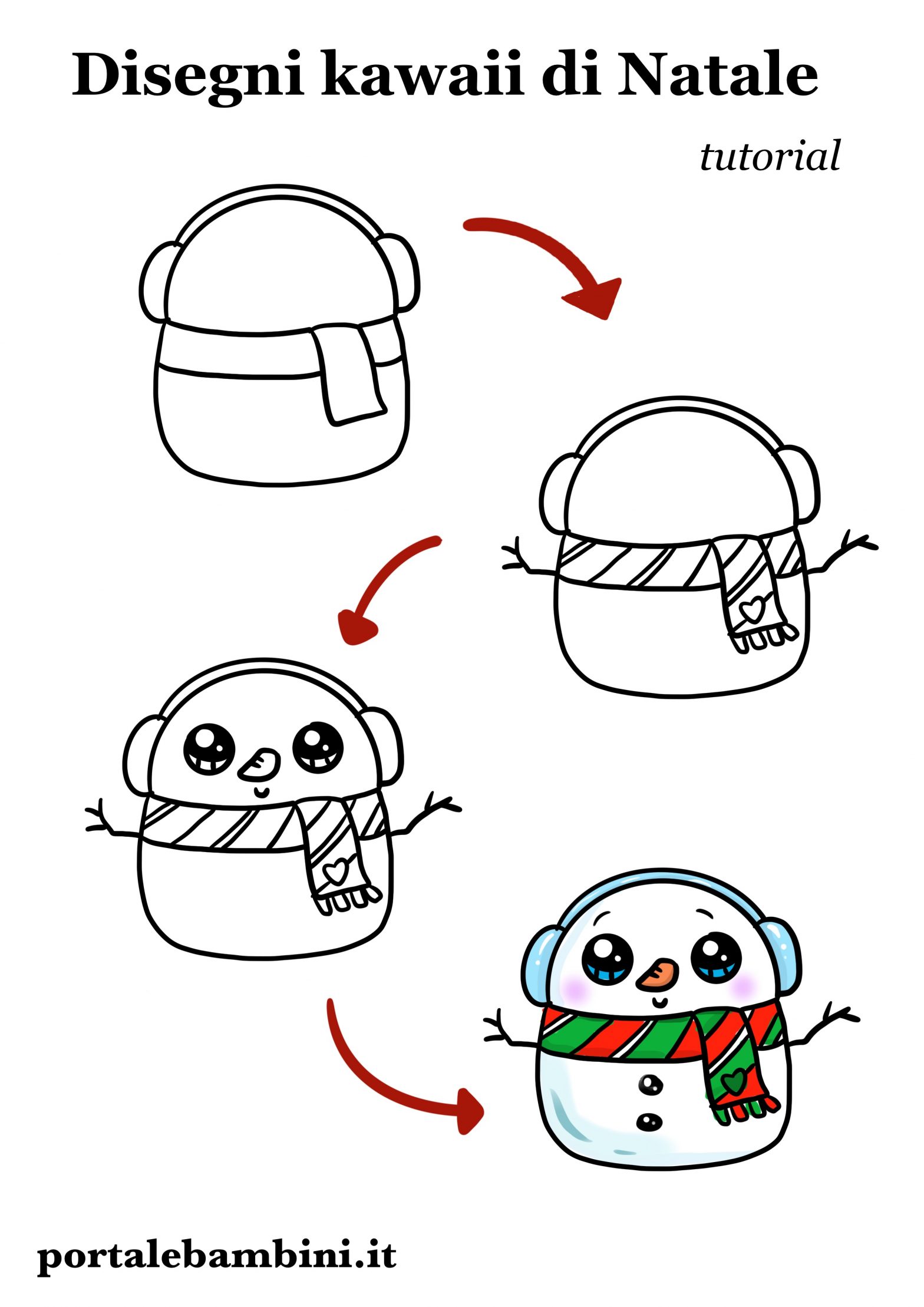 disegni di natale facili da colorare