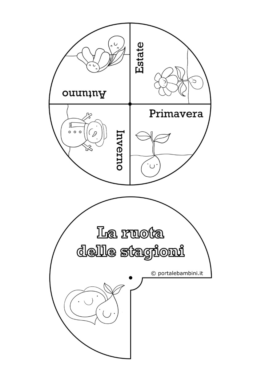 Ruota delle Stagioni (con matrici) portalebambini.it Ruota delle Stagioni (con matrici) portalebambini.it