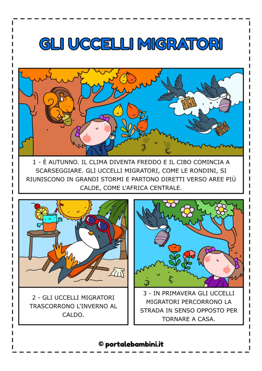 Gli Uccelli Migratori Portalebambini it