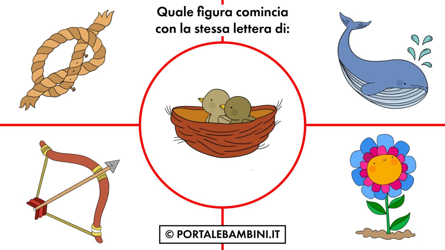 Parole con la N - Schede sulla N
