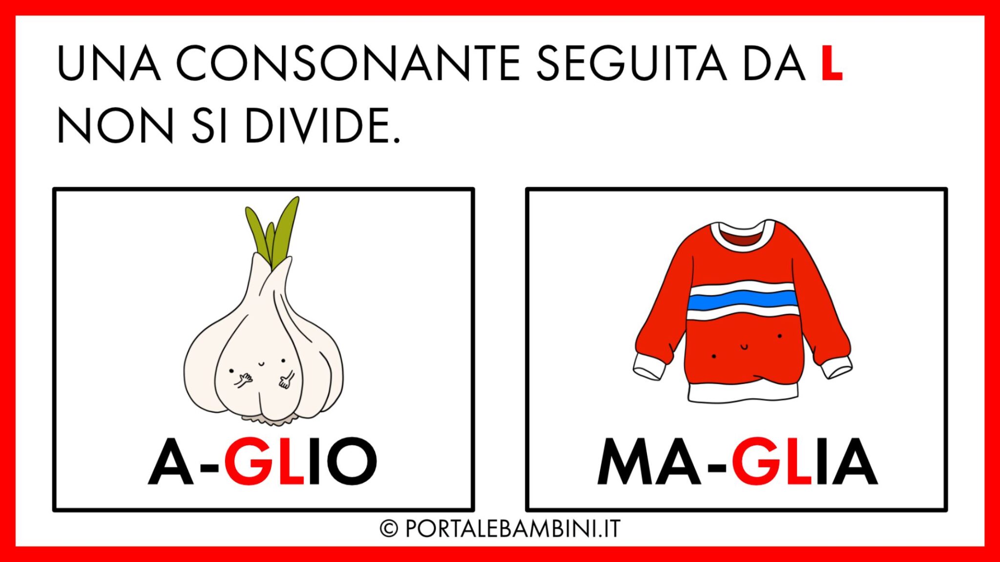 Divisione in Sillabe: tutte le Regole