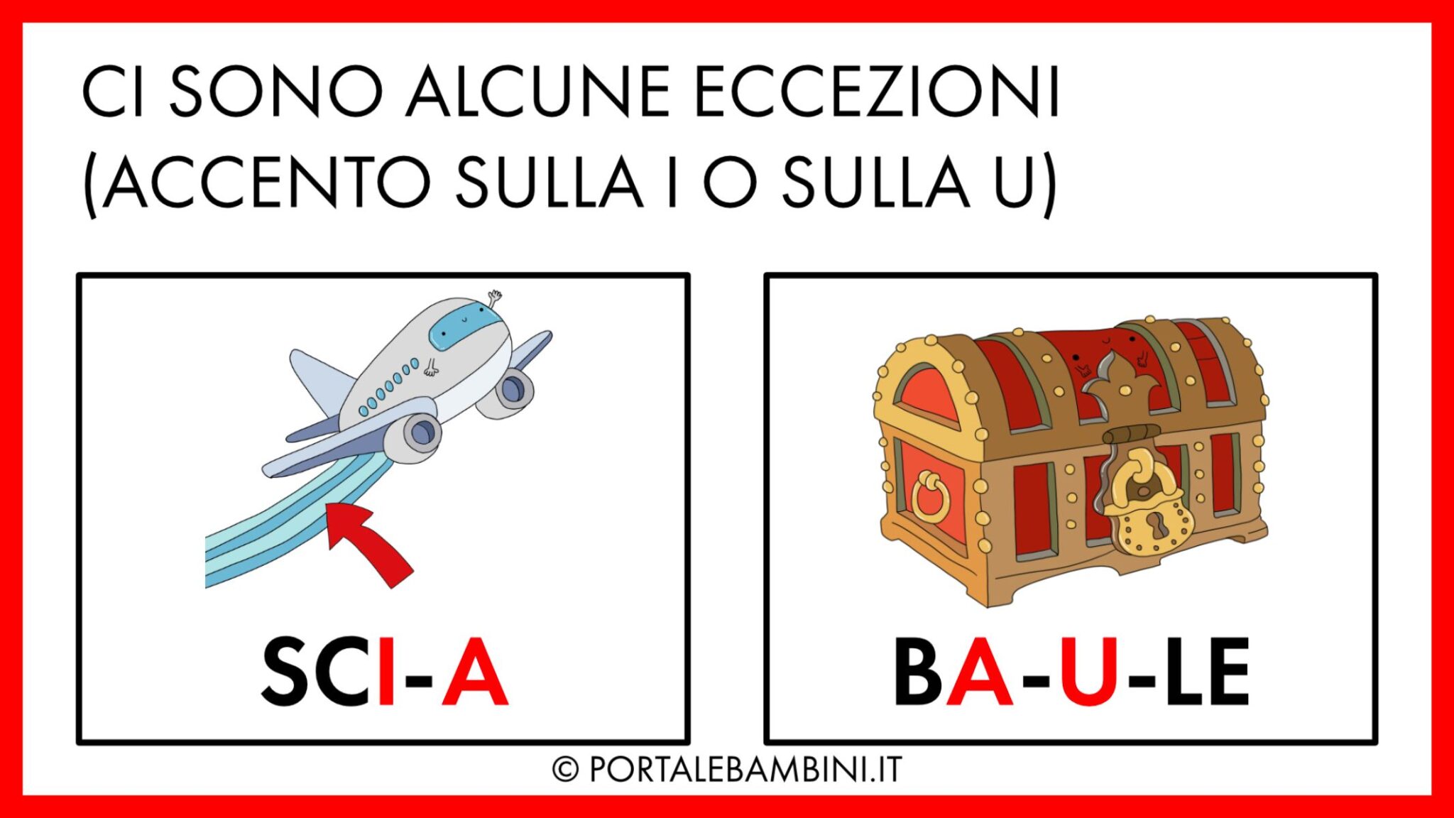 unione di tre vocali che formano un'unica sillaba