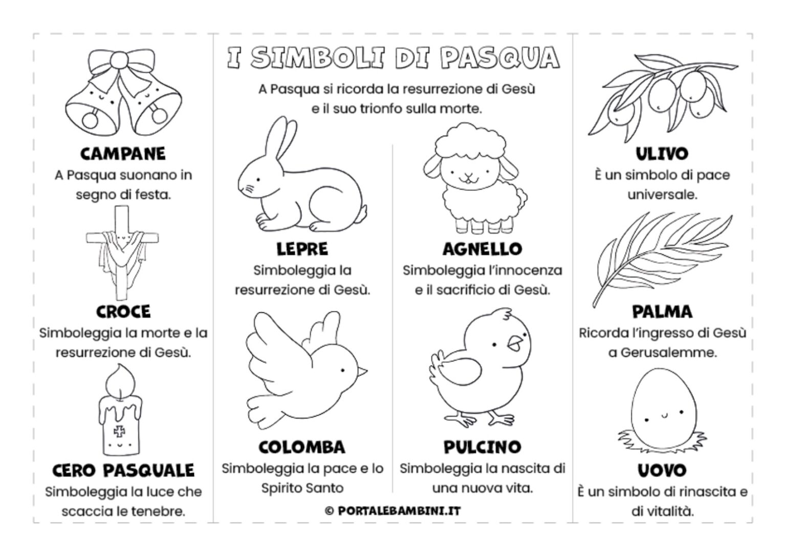 I Simboli della Pasqua spiegati ai bambini (con schede)