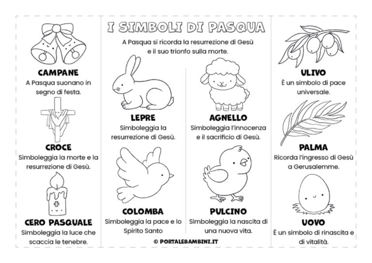 I Simboli della Pasqua spiegati ai bambini (con schede)