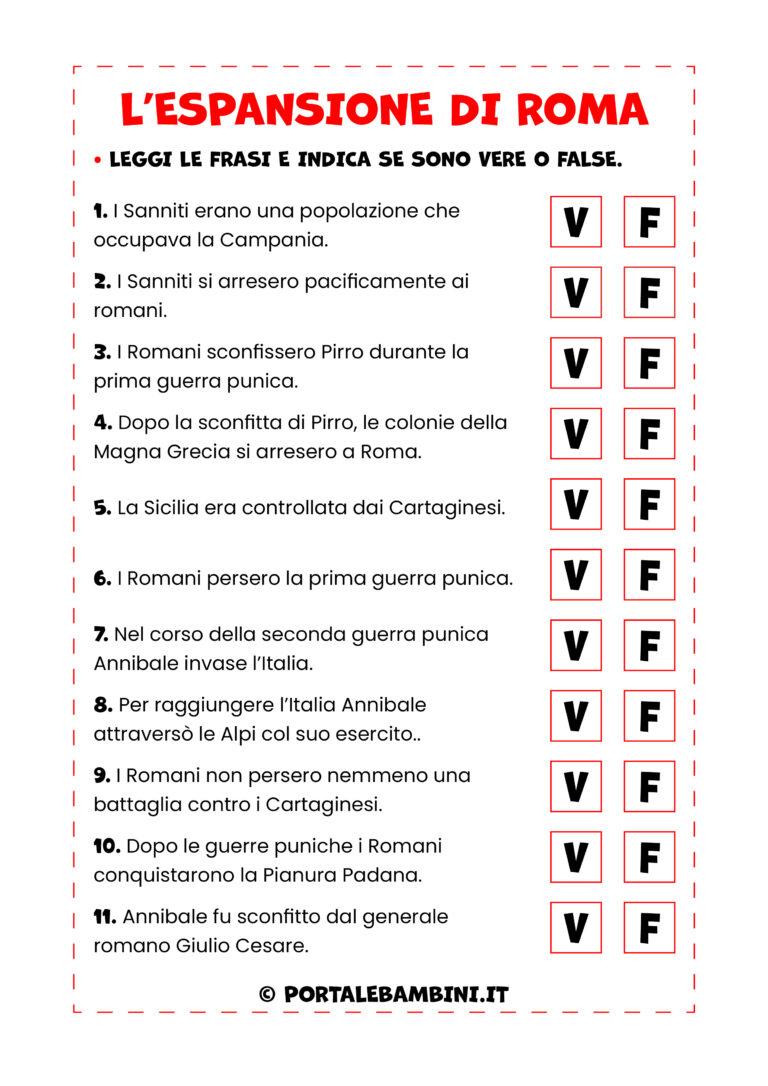 L'Espansione della Repubblica romana | Portale Bambini